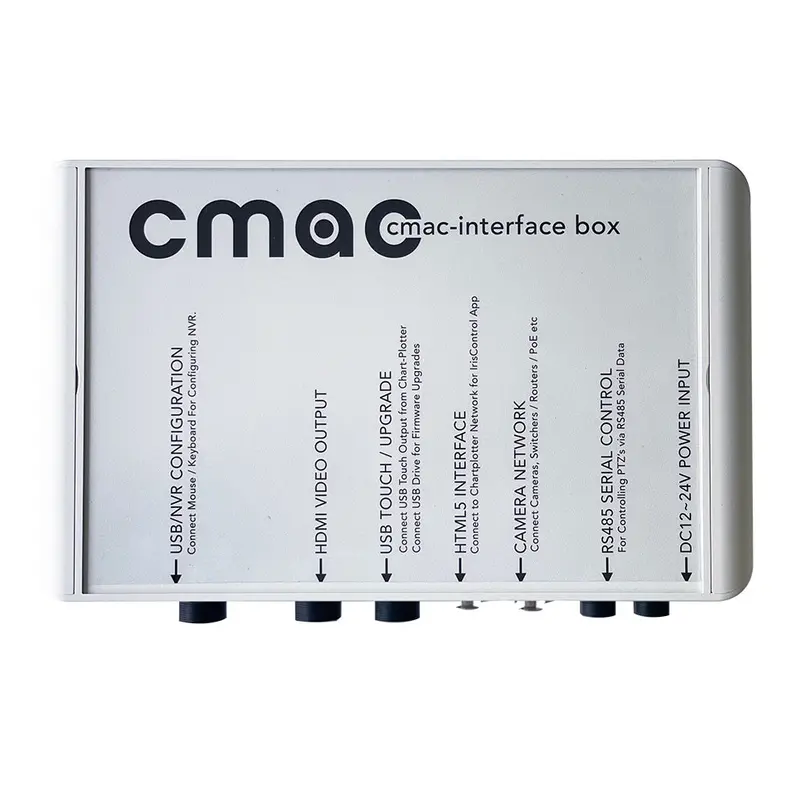 Iris Control F/Garmin Onehelm Host Interface (No Recording) / Ip Cameras [Cmac-Int001] 1