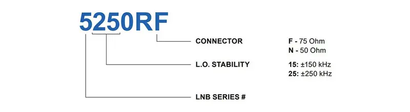 Norsat Lnb 5700Rf 2