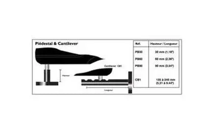 Simrad Cb1 Cantilever Bracket 1