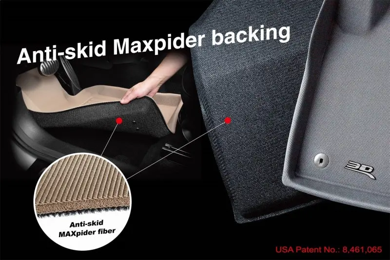 3D Maxpider Maxtrac Floor Liners – Custom-Fit For 2019–2024 Bmw X5 (G05) 7-Seat Layout – Black R1/R2/R3 Trim 1